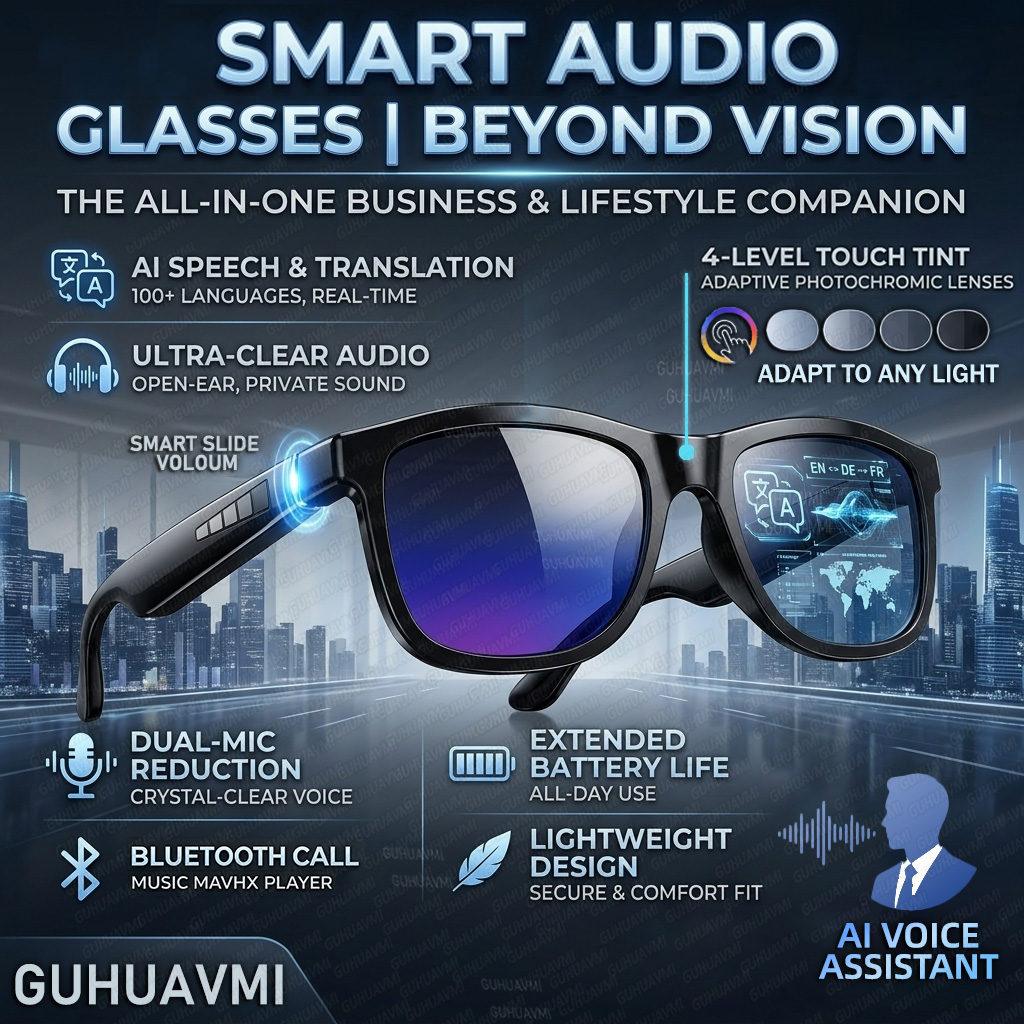 Nieuwe Smart Audio Bril met Kl - Audio Music To Video Ai recensie en prijs