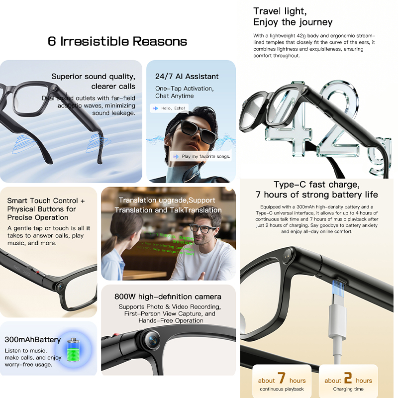 Nieuwe AI Smart Glasses 800W H - Audio Music To Video Ai recensie en prijs
