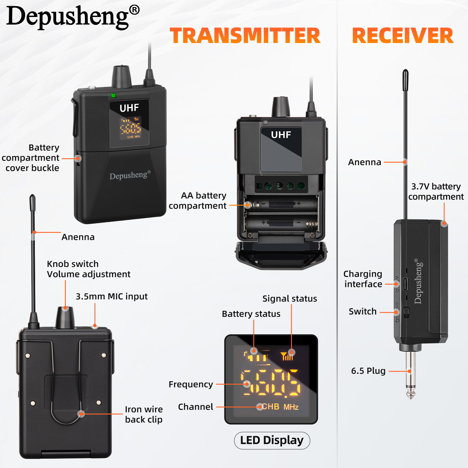 Depusheng Q3 Professionele UHF - Shure Mic Sm58 recensie en prijs